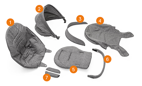 Stokke® Stroller Seat Textile Kit